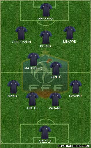 France Formation 2018