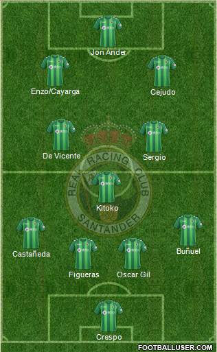 R. Racing Club S.A.D. Formation 2018
