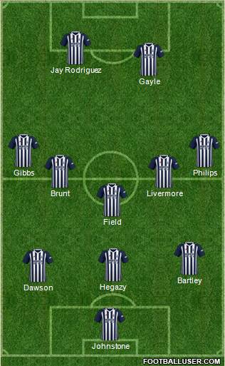 West Bromwich Albion Formation 2018