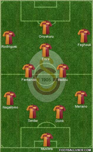 Galatasaray SK Formation 2018