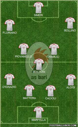 Bari Formation 2018