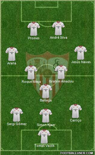 Sevilla F.C., S.A.D. Formation 2018