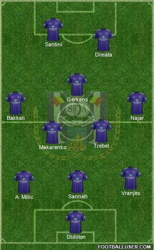 RSC Anderlecht Formation 2018