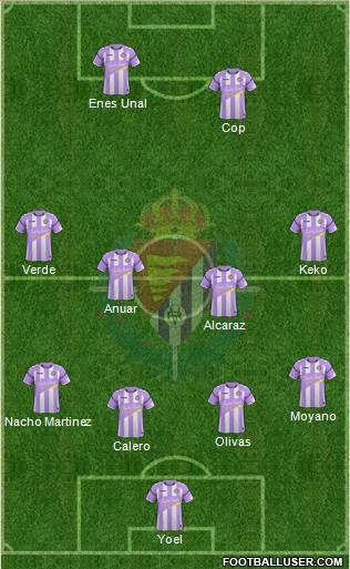 R. Valladolid C.F., S.A.D. Formation 2018