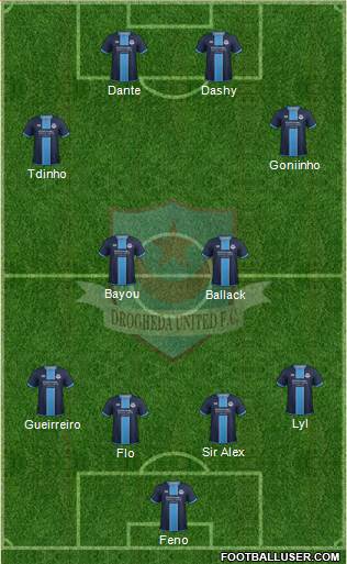 Drogheda United Formation 2018