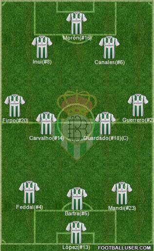 Real Betis B., S.A.D. Formation 2018
