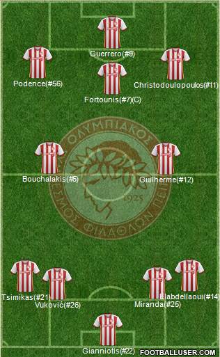 Olympiakos SF Piraeus Formation 2018
