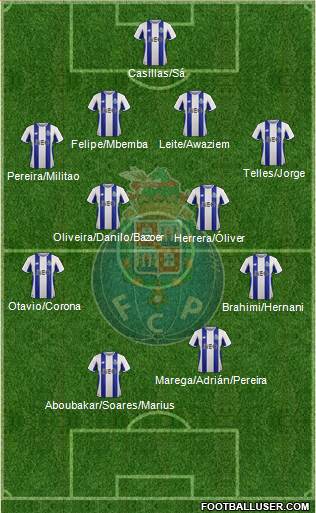 Futebol Clube do Porto - SAD Formation 2018