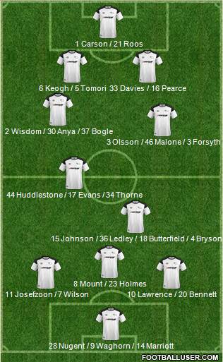 Derby County 4-2-3-1 football formation