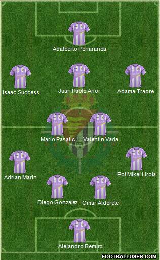 R. Valladolid C.F., S.A.D. Formation 2018