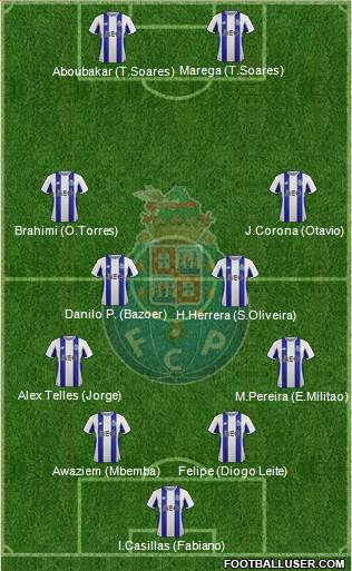 Futebol Clube do Porto - SAD Formation 2018
