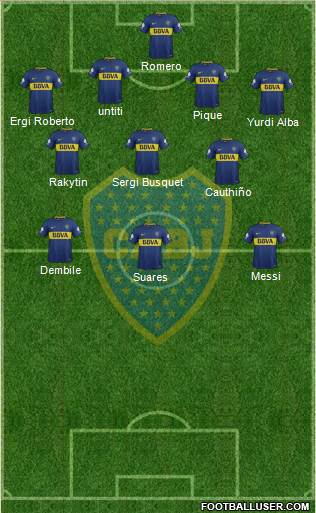 Boca Juniors Formation 2018
