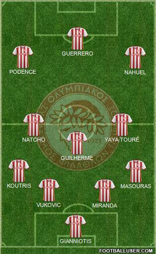 Olympiakos SF Piraeus Formation 2018