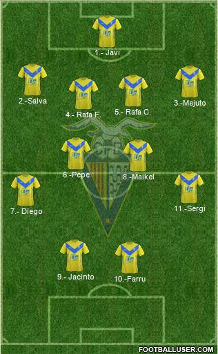 C.F. Badalona Formation 2018