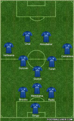 Cardiff City 4-1-4-1 football formation