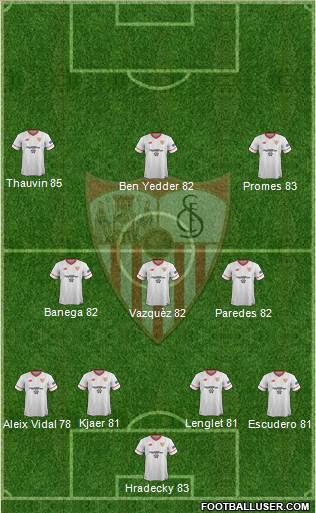 Sevilla F.C., S.A.D. Formation 2018