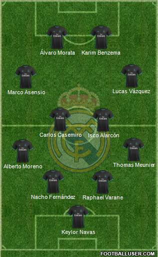Real Madrid C.F. Formation 2018