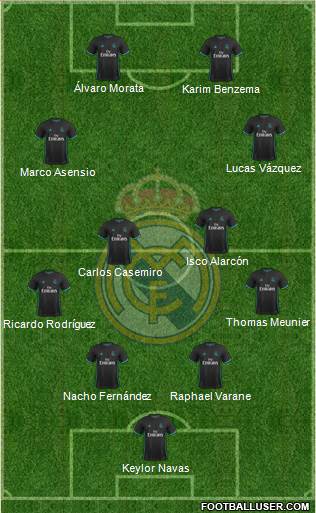 Real Madrid C.F. Formation 2018
