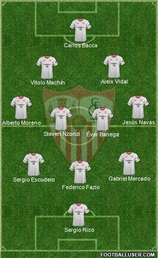 Sevilla F.C., S.A.D. Formation 2018