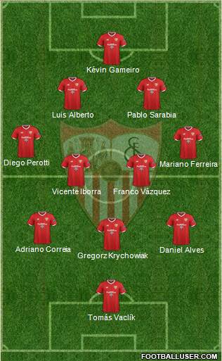 Sevilla F.C., S.A.D. Formation 2018