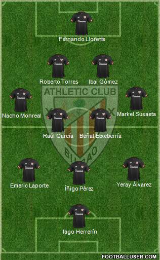 Athletic Club Formation 2018