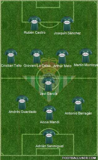 Real Betis B., S.A.D. Formation 2018