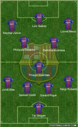 F.C. Barcelona Formation 2018