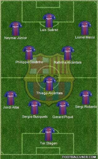 F.C. Barcelona Formation 2018