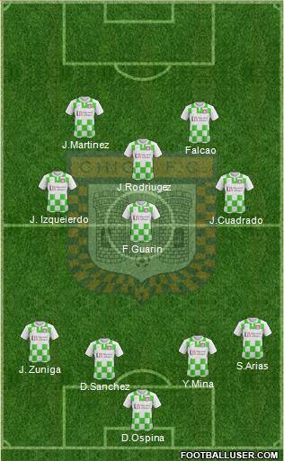 Boyacá Chicó FC Formation 2018