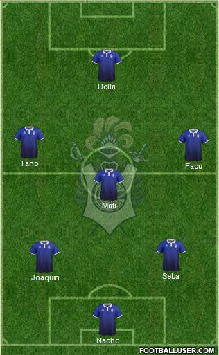 Gimnasia y Esgrima de La Plata Formation 2018