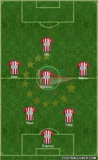 Estudiantes de La Plata Formation 2018