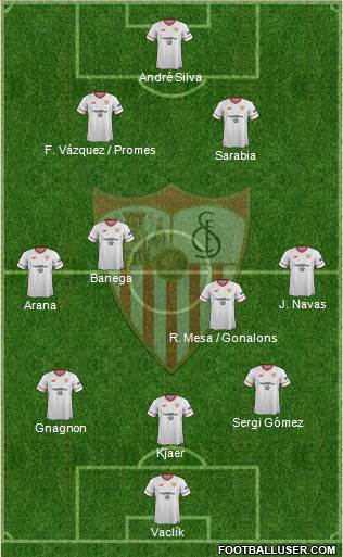 Sevilla F.C., S.A.D. Formation 2018