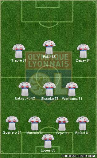 Olympique Lyonnais Formation 2018