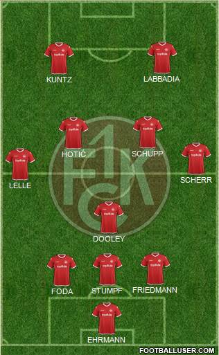 1.FC Kaiserslautern Formation 2018