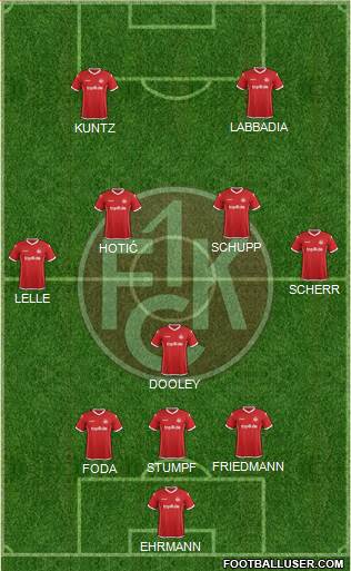 1.FC Kaiserslautern football formation