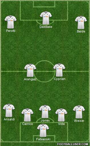 Swansea City Formation 2018