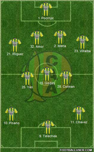 Aldosivi Formation 2018