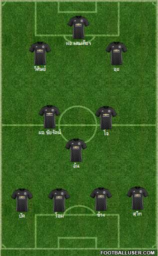 Manchester United Formation 2018