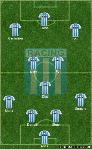Racing Club Formation 2018