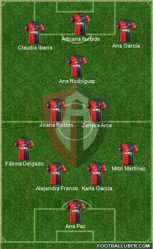 Club Deportivo Atlas Formation 2018