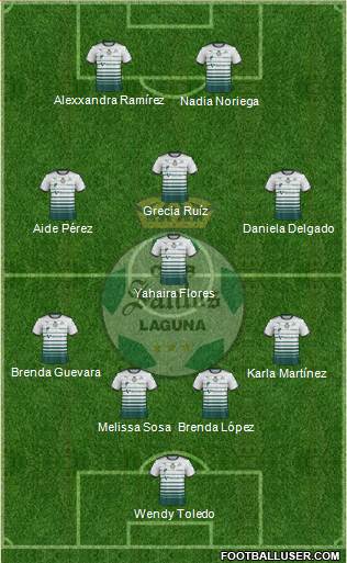 Club Deportivo Santos Laguna Formation 2018