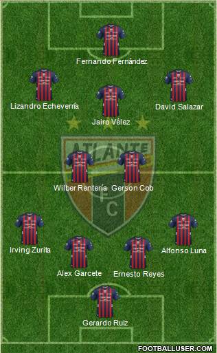 Club de Fútbol Atlante Formation 2018
