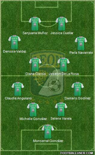 Club Deportivo León Formation 2018