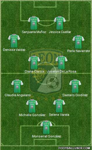 Club Deportivo León 4-2-3-1 football formation