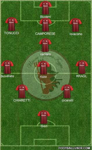 Foggia Formation 2018