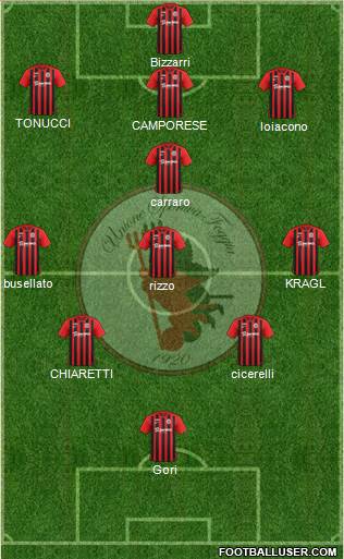 Foggia 3-4-3 football formation