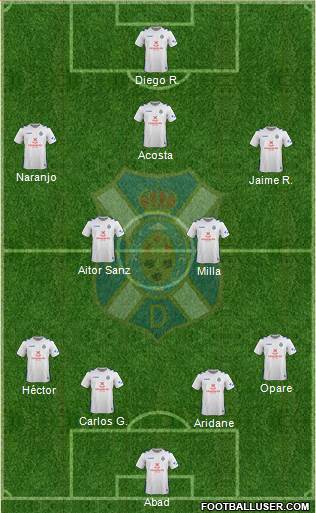 C.D. Tenerife S.A.D. Formation 2018