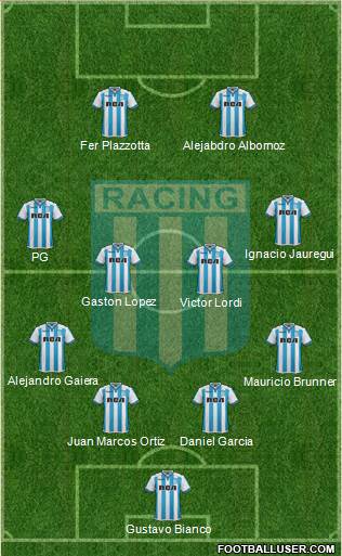 Racing Club Formation 2018