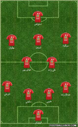 Teraktor-Sazi Tabriz Formation 2018