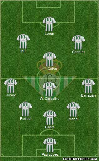 Real Betis B., S.A.D. Formation 2018